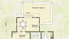 Проекты маленьких домов Планировка одноэтажного дома 60 кв м